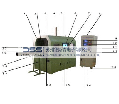 SWT-630 comprehensive vortex testing machine